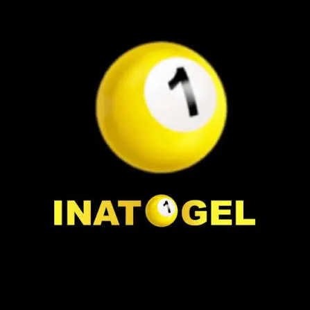 INATOGEL - Pertarungan Seru di Dunia Fighting